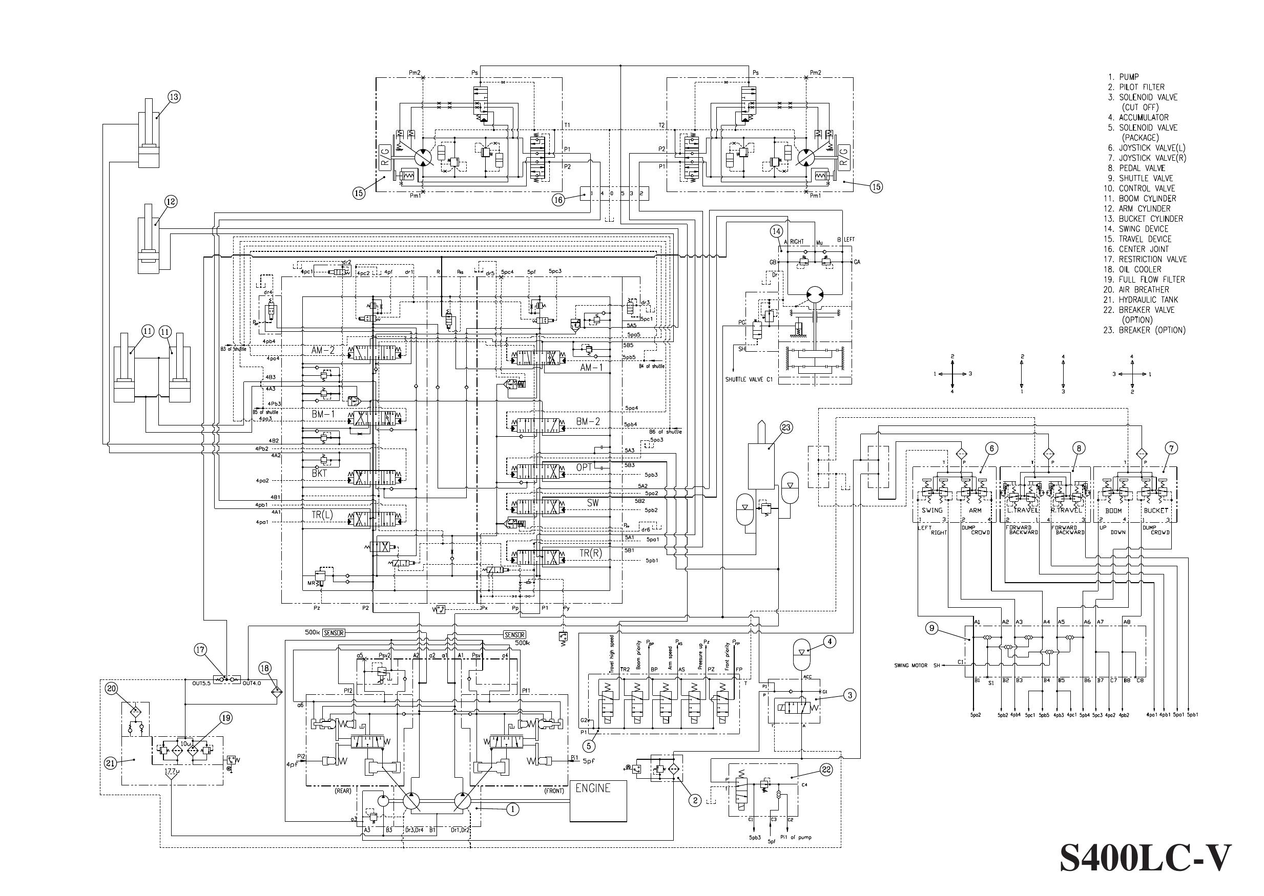 S400LC-V HYDRAULIC CIRCUIT DIAGRAM Schematic Daewoo Doosan